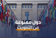 الميادين Go | بينها دول عربية.. دول جديدة تفقد حق التصويت في الأمم المتحدة