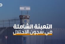 الميادين Go | الأسرى الفلسطينيون في سجون الاحتلال يعلنون التعبئة الشاملة