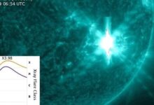 الجمعية الفلكية السورية ترصد رابع أقوى انفجار يطرأ على سطح الشمس – S A N A