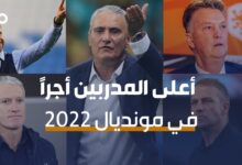 الميادين Go | أعلى المدربين أجراً في كأس العالم قطر 2022