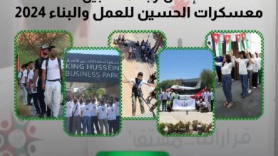 وزارة الشباب تطلق رابط التسجيل في معسكرات الحسين للعمل والبناء 2024 | خارج المستطيل الأبيض