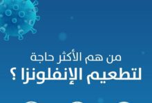 "صحي القصيم": 6 فئات هم الأكثر حاجة إلى "تطعيم الإنفلونزا"