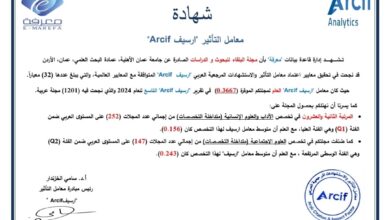 مجلة البلقاء في عمان الأهلية ضمن الفئة الأولى (Q1) بتخصصات الآداب والعلوم الإنسانية عربياً وفق تصنيف &Quot;أرسيف&Quot; 2024 | خارج...