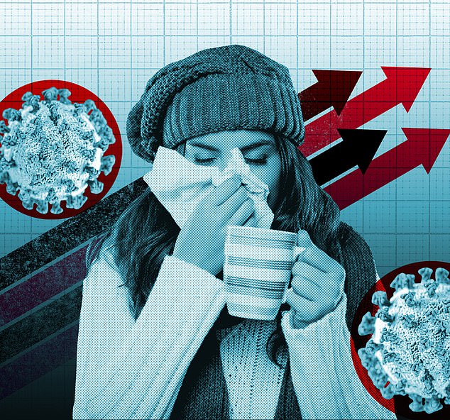 Flu may be familiar but it shouldn't be taken lightly ¿  15,000 people die from it every year