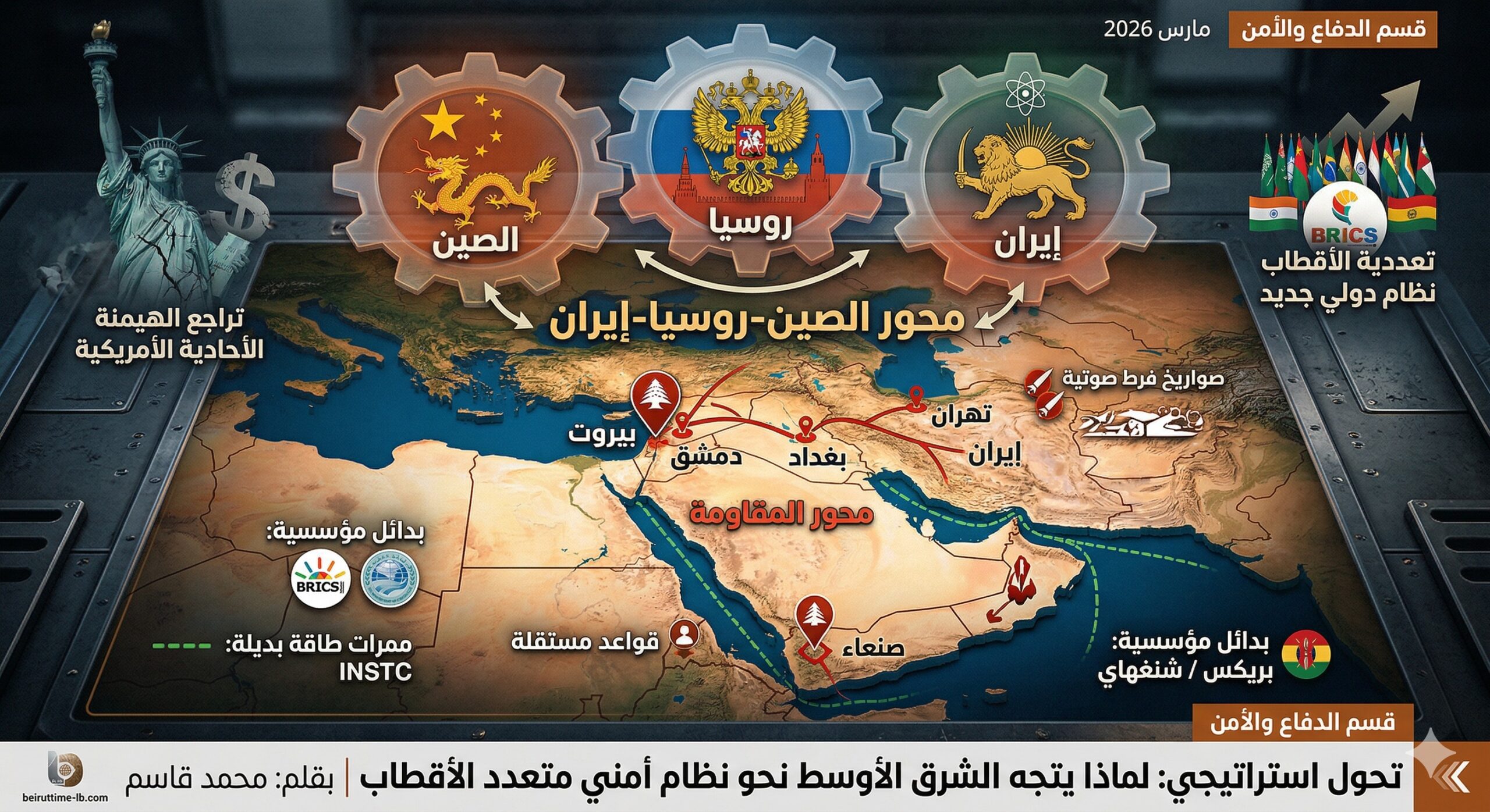 تحول استراتيجي: لماذا يتجه الشرق الأوسط نحو نظام أمني متعدد الأقطاب