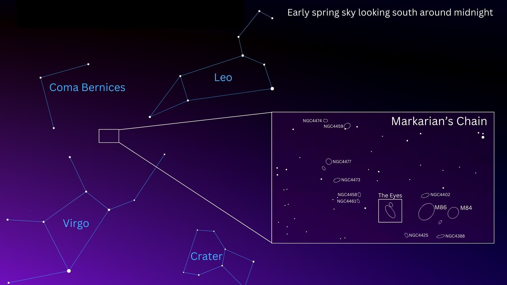 Galaxy season — Spring brings deep space wonder to the northern hemisphere night sky