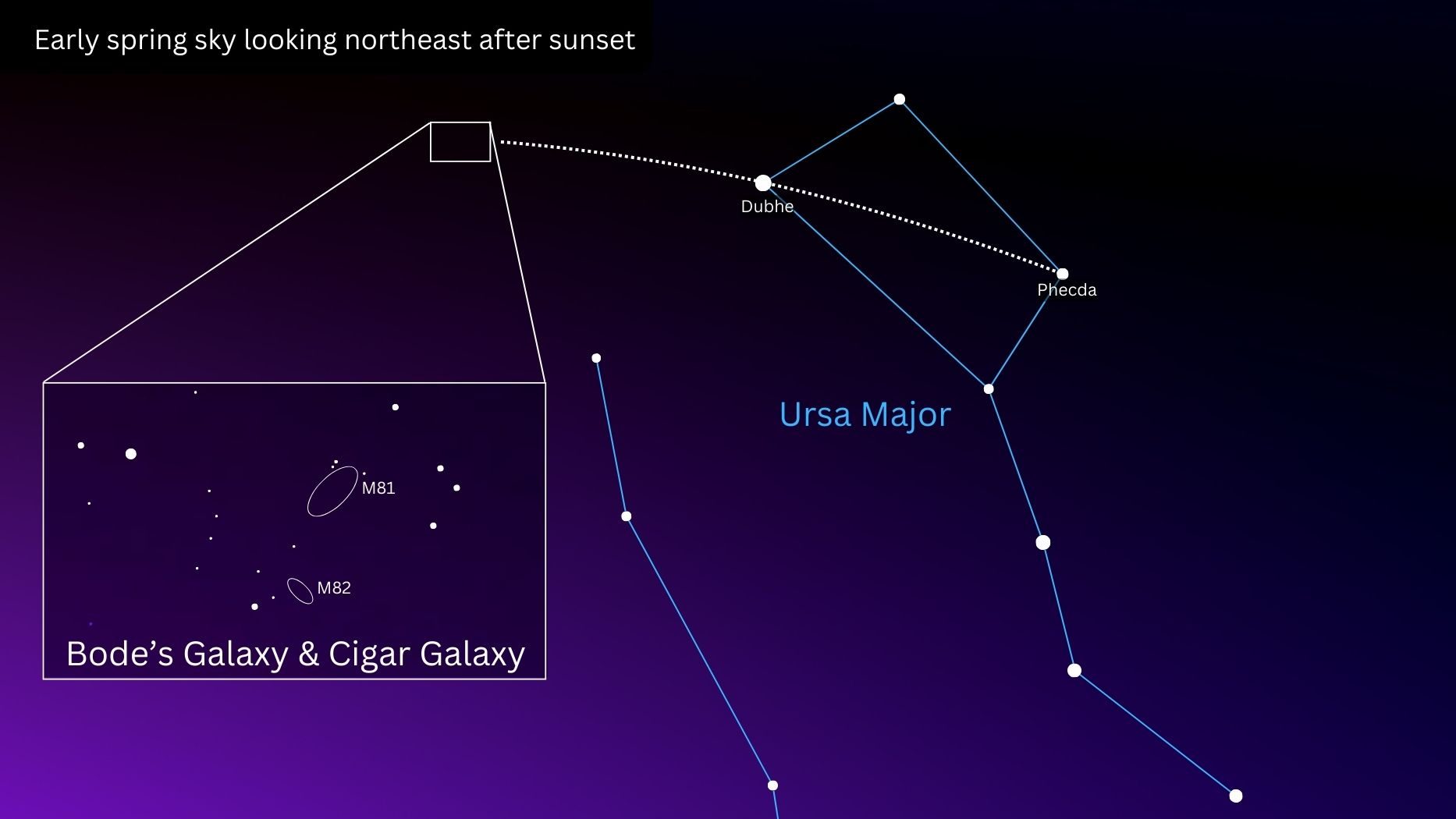 Galaxy season — Spring brings deep space wonder to the northern hemisphere night sky