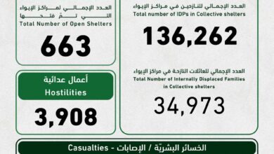 التقرير اليومي للوضع الراهن الصادر عن “وحدة إدارة مخاطر الكوارث” في السراي الكبير بتاريخ 26 آذار 2026 | Shafaqna Lebanon