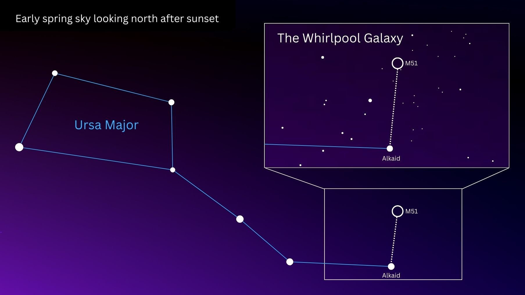 Galaxy season — Spring brings deep space wonder to the northern hemisphere night sky