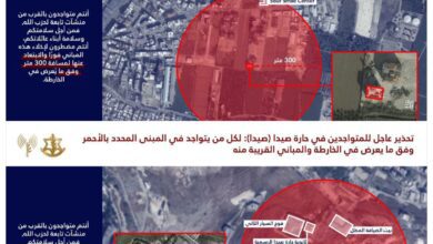 صورة توضيحية - إنذار جديد بالإخلاء إلى سكان حارة صيدا والعباسية