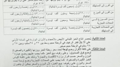 صورة توضيحية - ارتفاع سعر ربطة الخبز