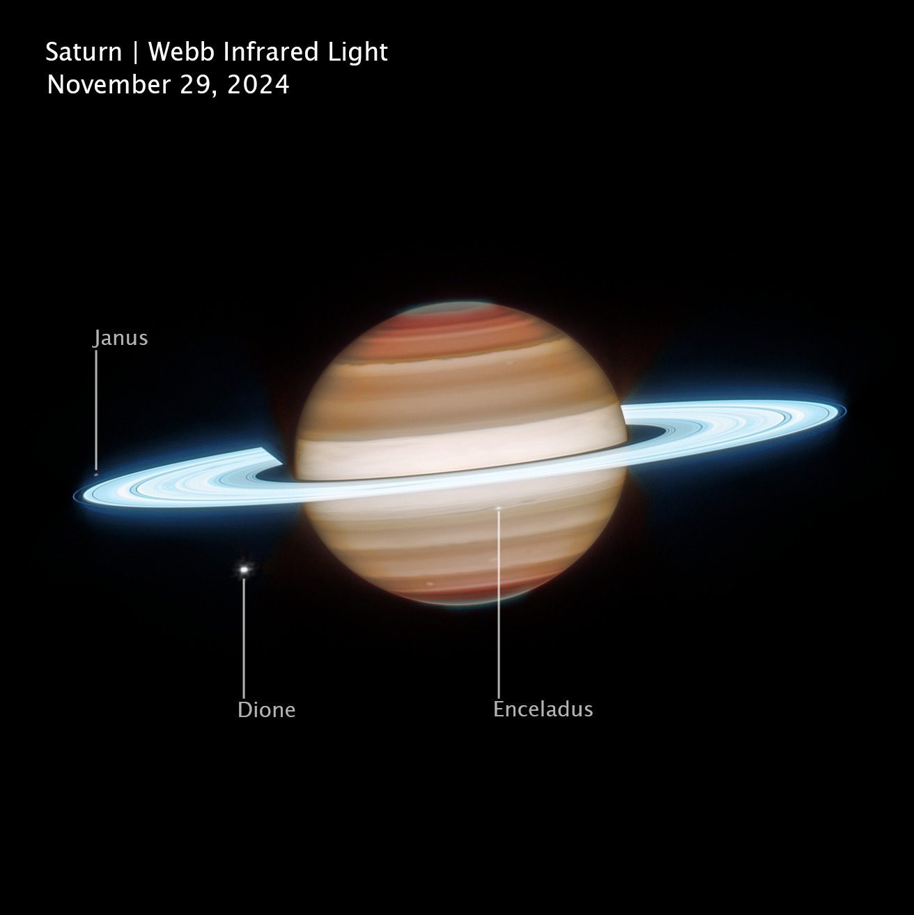 صور ناسا الجديدة المذهلة تكشف عن زحل في ضوء جديد – وكل ذلك بفضل فريق التلسكوب من Webb وHubble