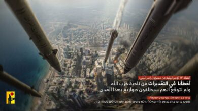 ملخص عمليات المقاومة الإسلامية ليوم الخميس 05/03/2026