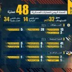 1775262631 manar