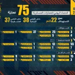 1776382817 manar edb1459223519dd4 jpg