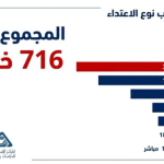 1777300217 manar d528915c634a6f4b png