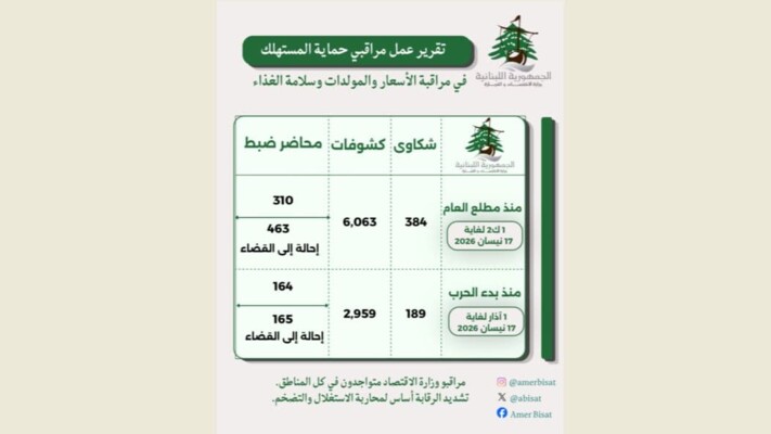 8661338 1776864420 jpg