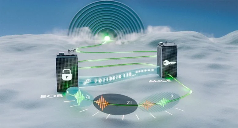 Single Photons Emitted by a Quantum Dot Experiment 777  215 420 jpg
