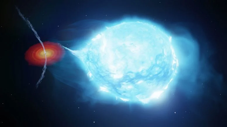 Supergiants Stellar Wind Pushes Black Hole Jets Away 777  215 437 jpg