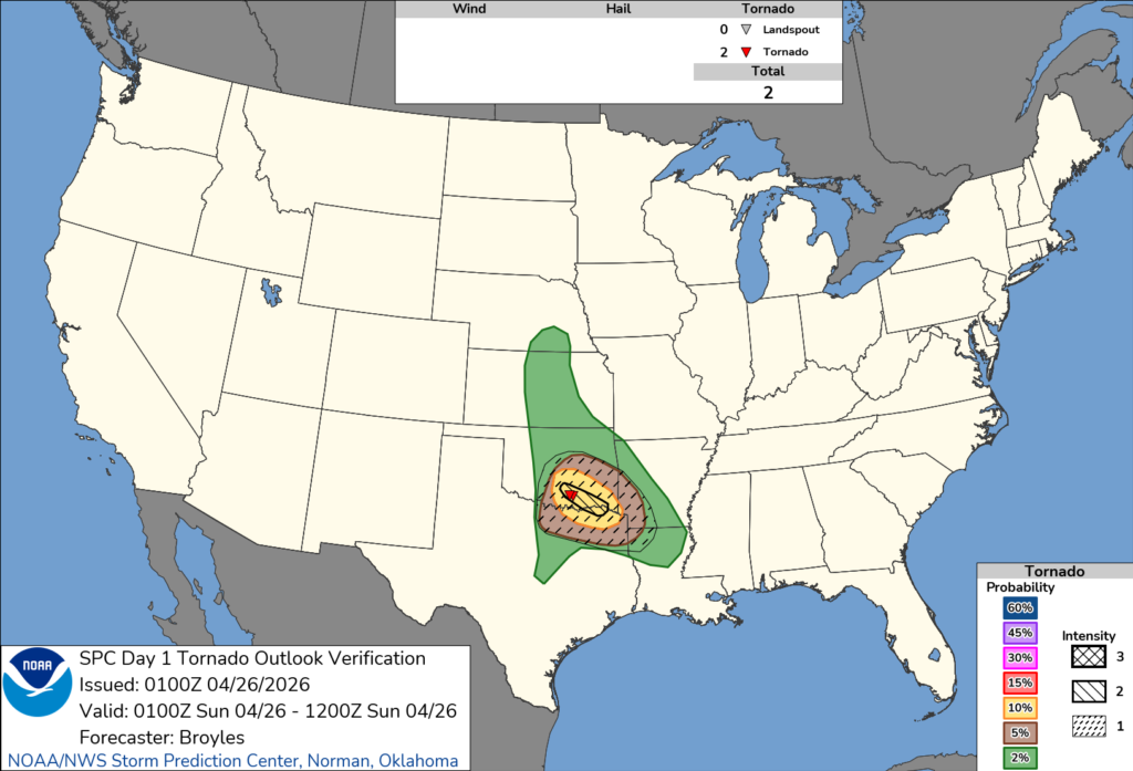 day1probotlk v 20260426 0100 torn prt 1 1024  215 697 png