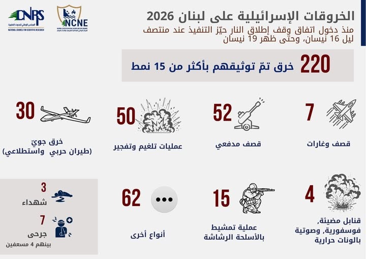 manar f3cb3c3744daa501 jpeg