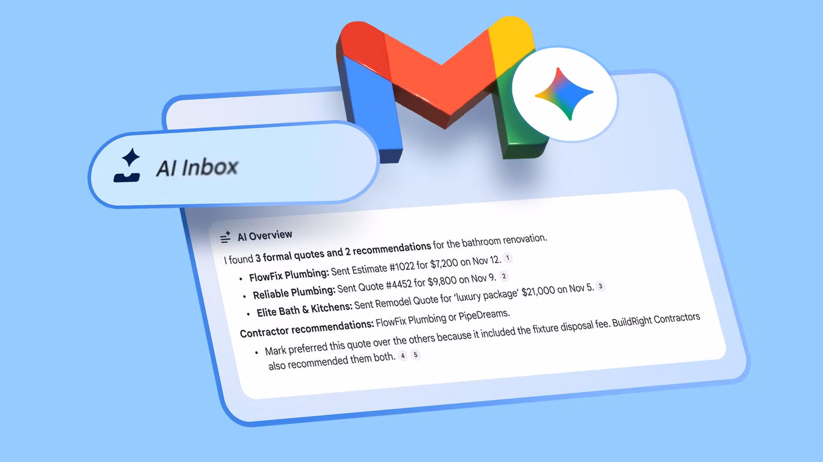 Gmail And Gemini Logos Floating Over A Digital Card Displaying An Ai Overview Summary Of Emails Agai Avif