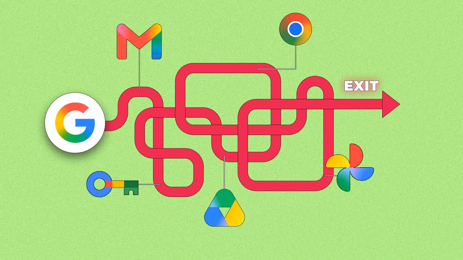 google services connected by a tangled path leading toward an exit sign png
