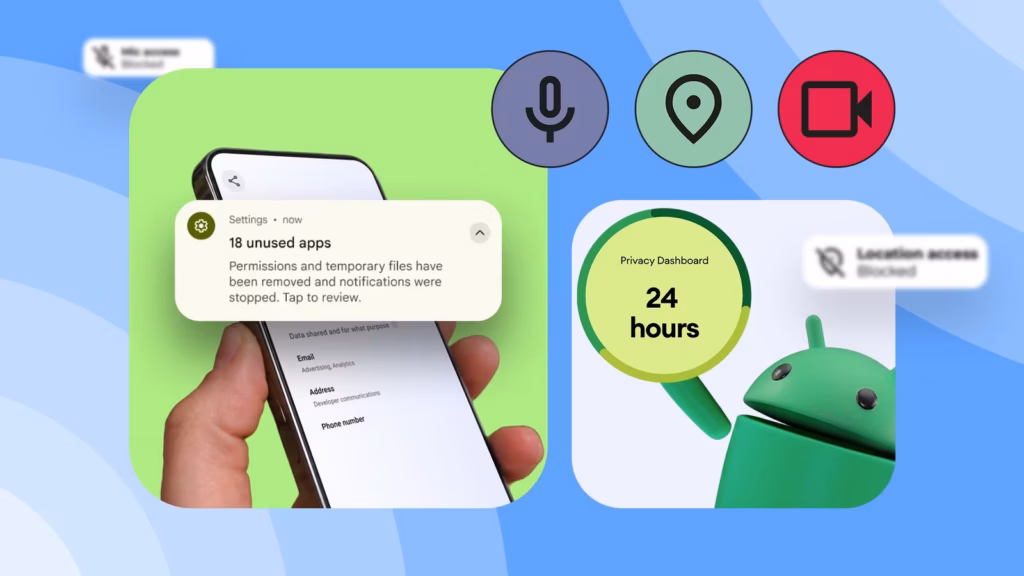 A Phone Showing Android App Permissions Beside A Privacy Dashboard Icon With Location Microphone And Avif