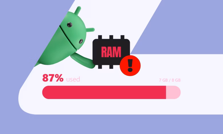 Android Mascot Holding A Ram Chip Above A Nearly Full Memory Usage Bar With A Warning Icon Showing H Avif