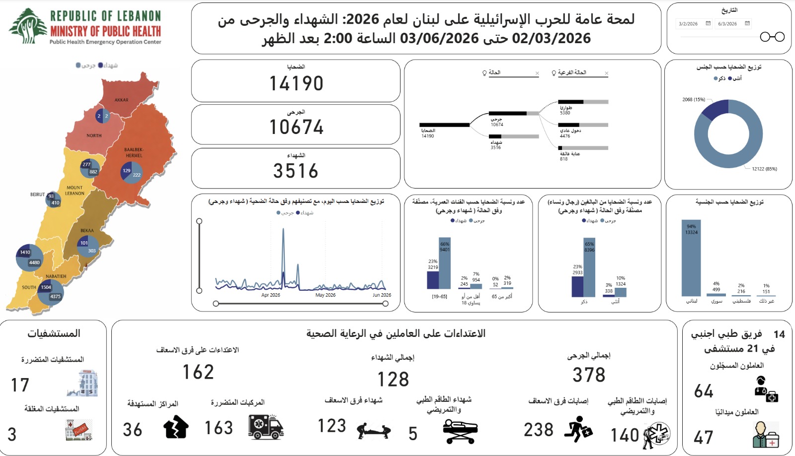 manar 54c9e6734b3a7675 jpeg