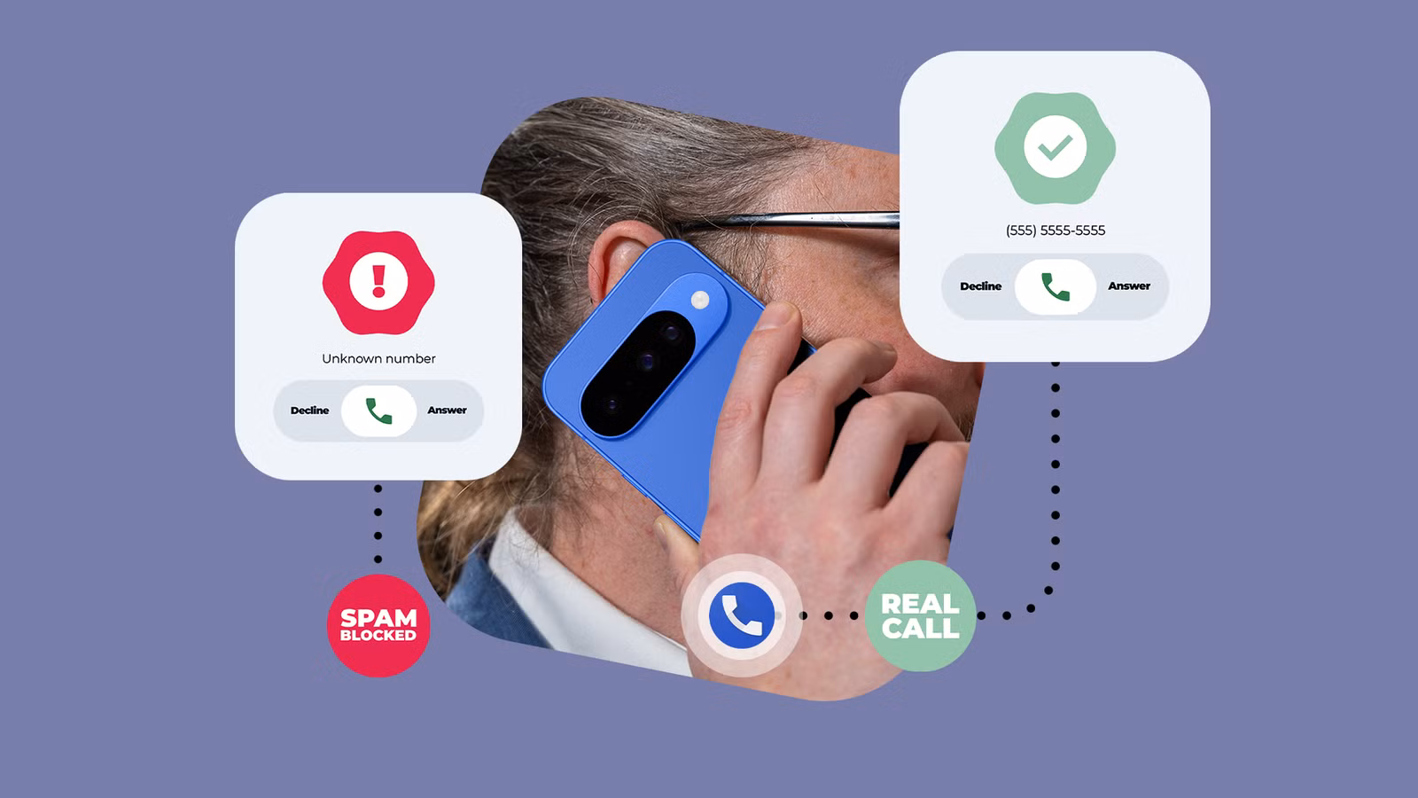 person using a pixel phone with call screening showing spam blocked and real call alerts png