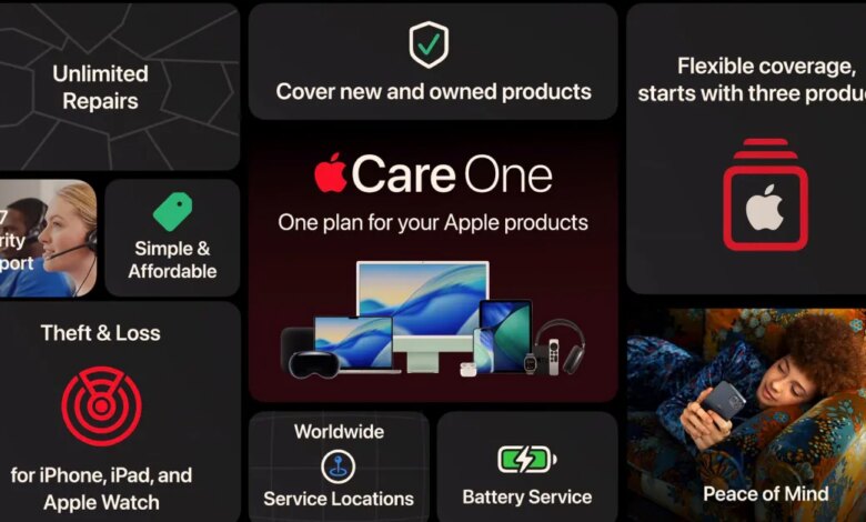 1785137433 Applecare One Uk Jpg