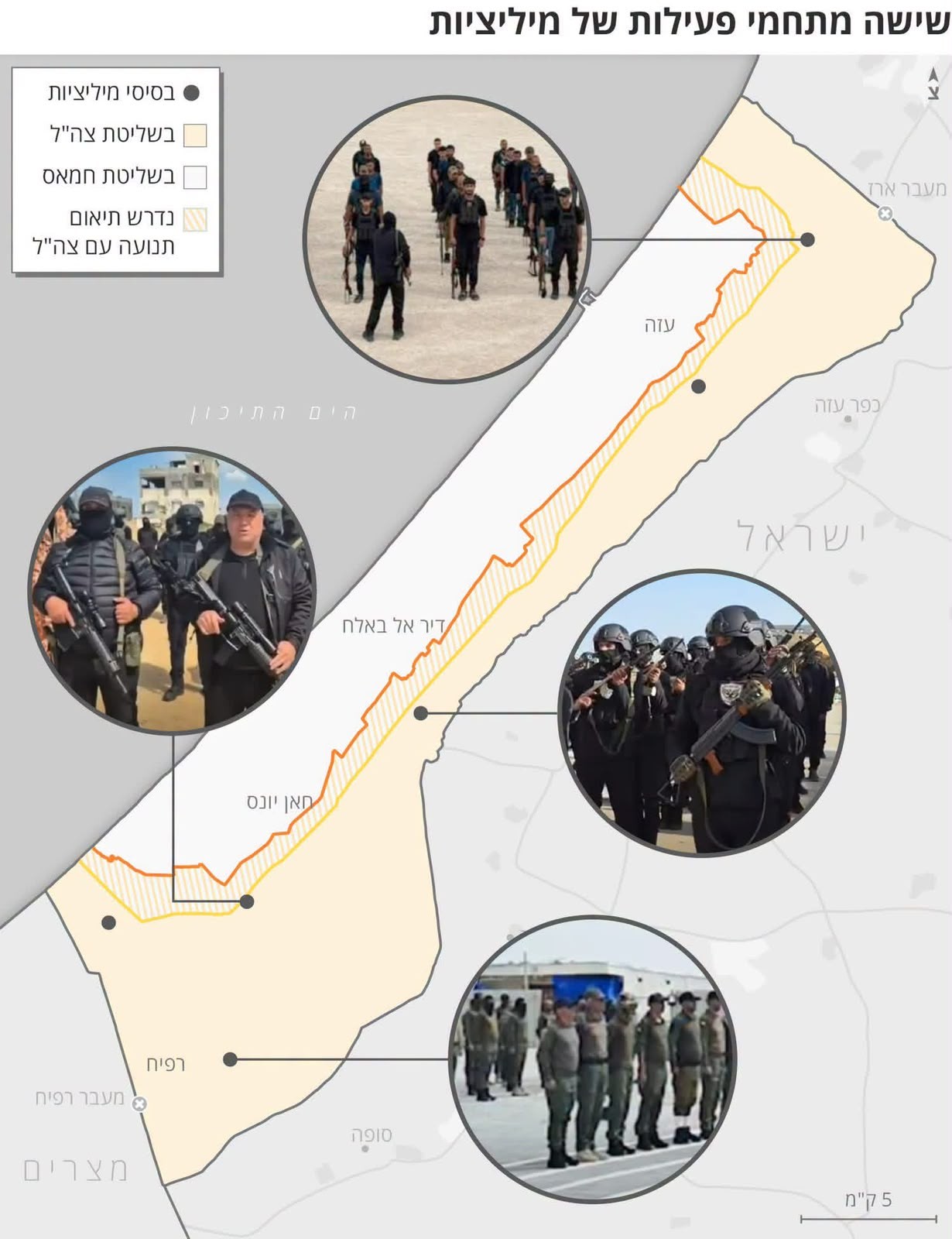 تحقيق “إسرائيلي”: الميليشيات المسلحة بغزة تحولت إلى ذراع تنفيذية لجيش الاحتلال و”الشاباك”
