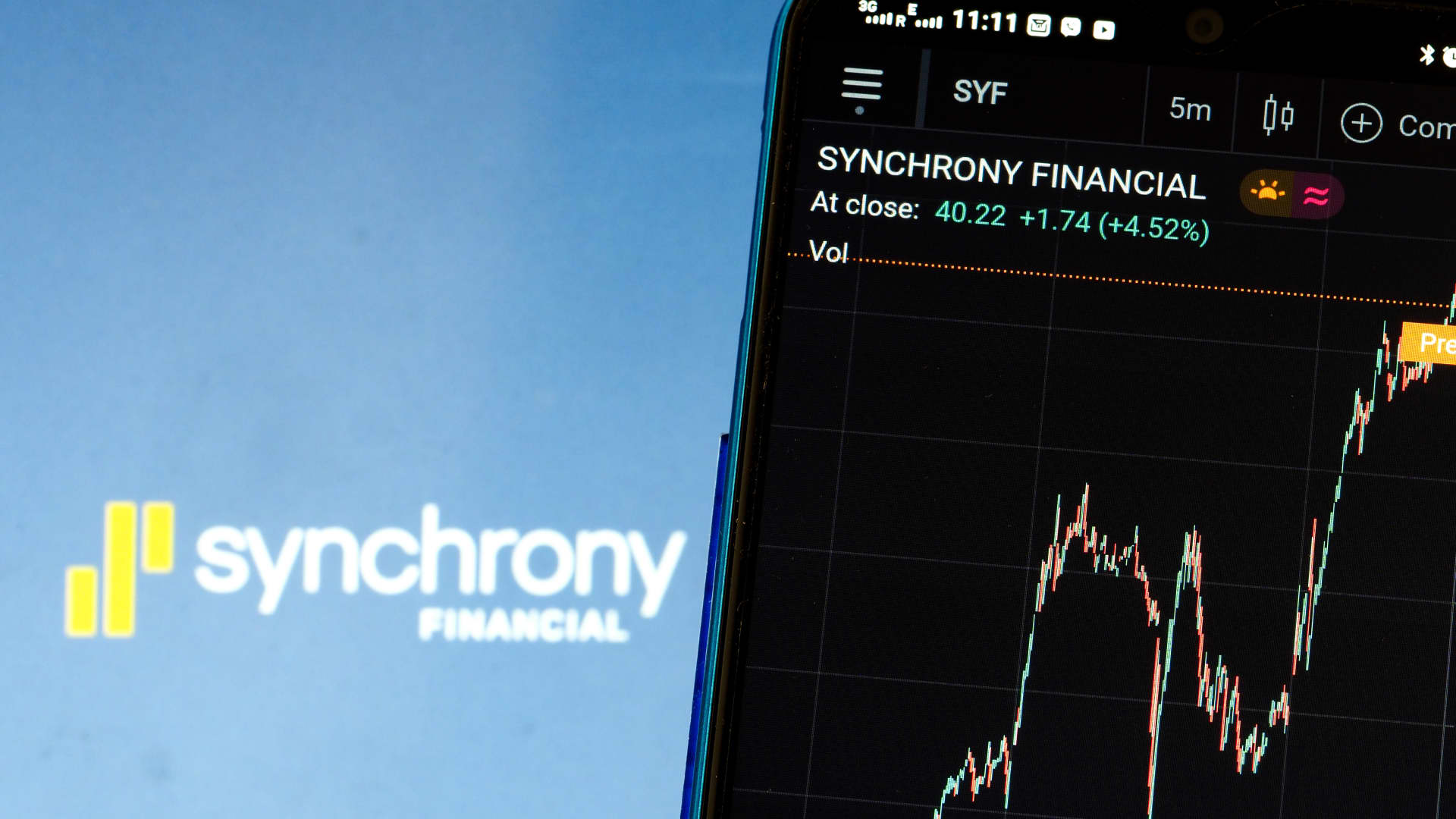 تتعاون جهة إصدار بطاقة الائتمان Synchrony مع OpenAI