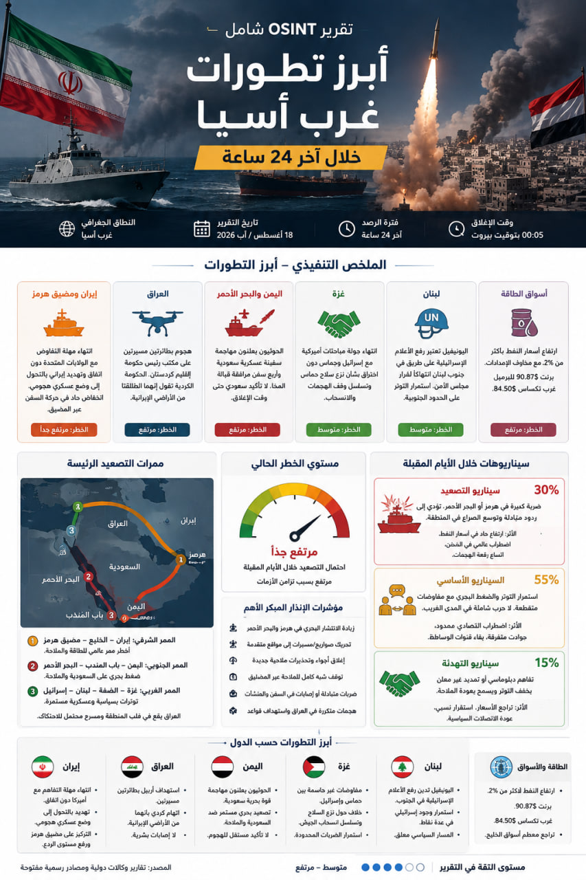 تقرير OSINT شامل: أبرز تطورات غرب آسيا خلال آخر 24 ساعة 18-08-2026