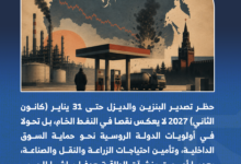 حين تصبح الطاقة جبهة داخلية.. ماذا تكشف أزمة الوقود عن تحول الاقتصاد الروسي؟ 1-3