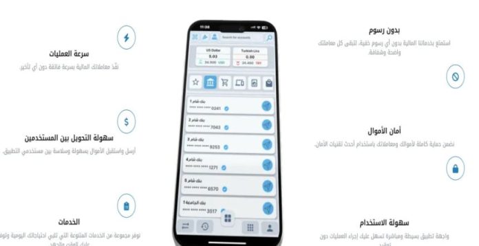 شام كاش.. رواتب السوريين موجودة لكن لا سحوبات: أين السيولة؟
