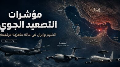 عاجل مؤشرات جوية وعسكرية ترفع مستوى الإنذار في الخليج وإيران.. هل تقترب جولة جديدة من التصعيد؟