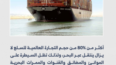 عودة الجغرافيا.. كيف تعيد القوة والممرات تشكيل الخريطة الجيوسياسية للعالم؟ 1-5