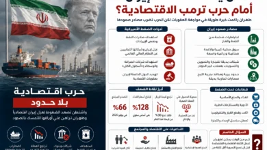 هل يصمد الاقتصاد الإيراني أمام حرب ترمب الاقتصادية؟