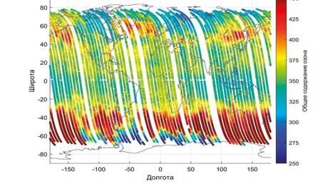 أقمار «Ionosphere-M» الروسية ترسم خريطة أولية لمحتوى الأوزون في الغلاف الجوي للأرض