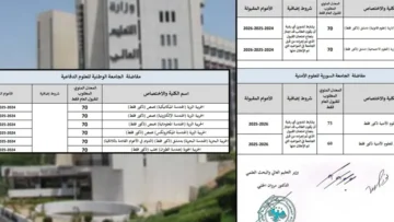التعليم العالي تحصر القبول في كليات ومعاهد على الطلاب الذكور فقط