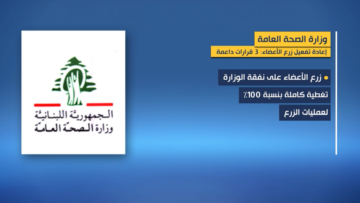 تقرير مصور | وزير الصحة ركان ناصر الدين يعلن إعادة تفعيل عمليات زرع الأعضاء في لبنان