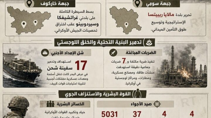 الدفاع الروسية: تحرير 17 بلدة وإصابة 17 سفينة محملة بشحنات للجيش الأوكراني خلال أسبوع