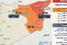احتجاجات المحروقات تتسع في سوريا.. طرق دولية مقطوعة وإضرابات من الشرق إلى حلب وإدلب وحماة #عاجل