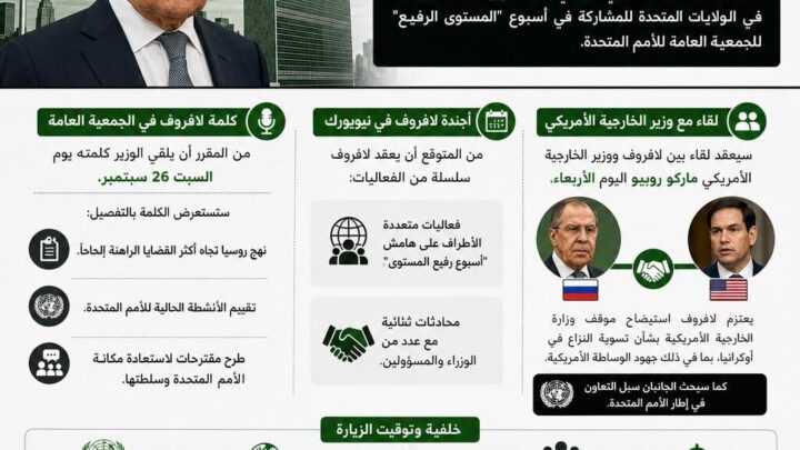 زاخاروفا: أول بند على جدول أعمال لافروف في نيويورك هو لقاء روبيو