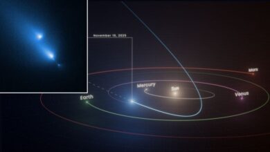 شهد تلسكوب هابل الفضائي عن طريق الخطأ تفكك المذنب C/2025 K1 (ATLAS).