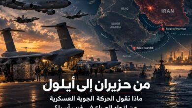 من حزيران إلى أيلول: ماذا تقول الحركة الجوية العسكرية عن اتجاه الصراع في غرب آسيا؟