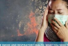 وزارة الصحة الإندونيسية: إصابات تنفسية مرتبطة بالدخان تجاوزت 113,336